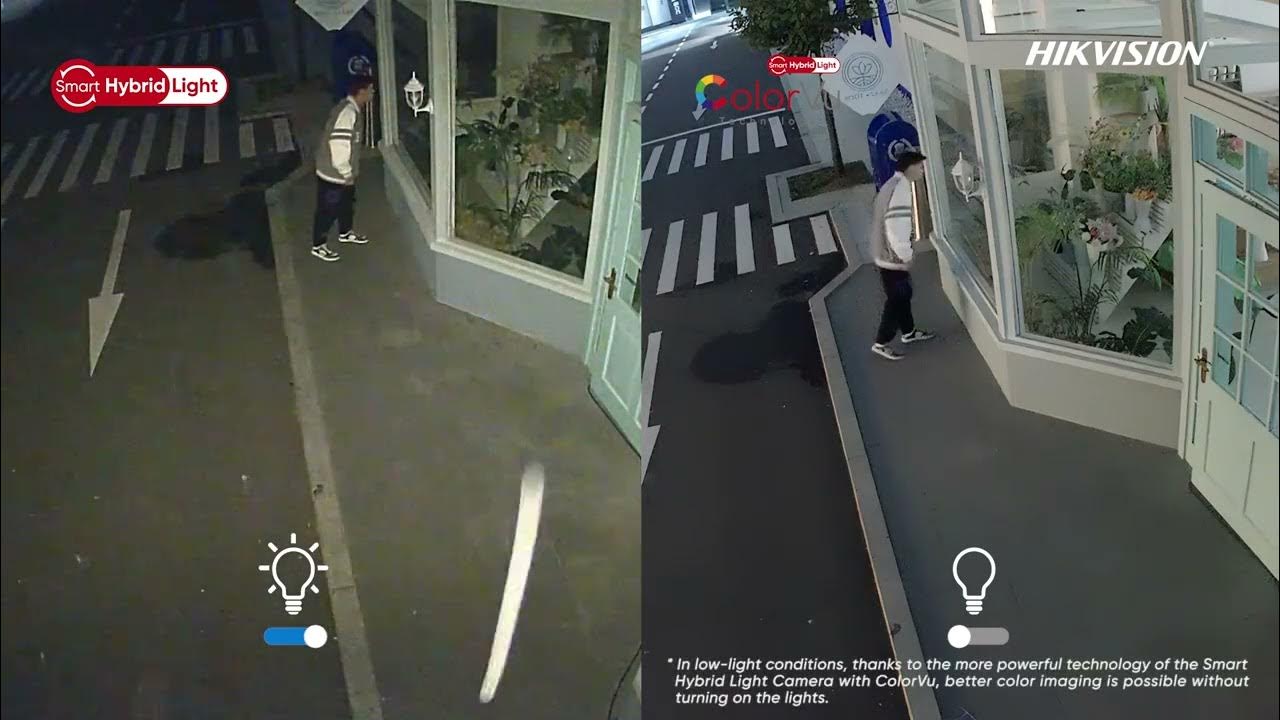 Hikvision Turbo HD 8.0 – Smart Hybrid Light – Beragampengetahuan