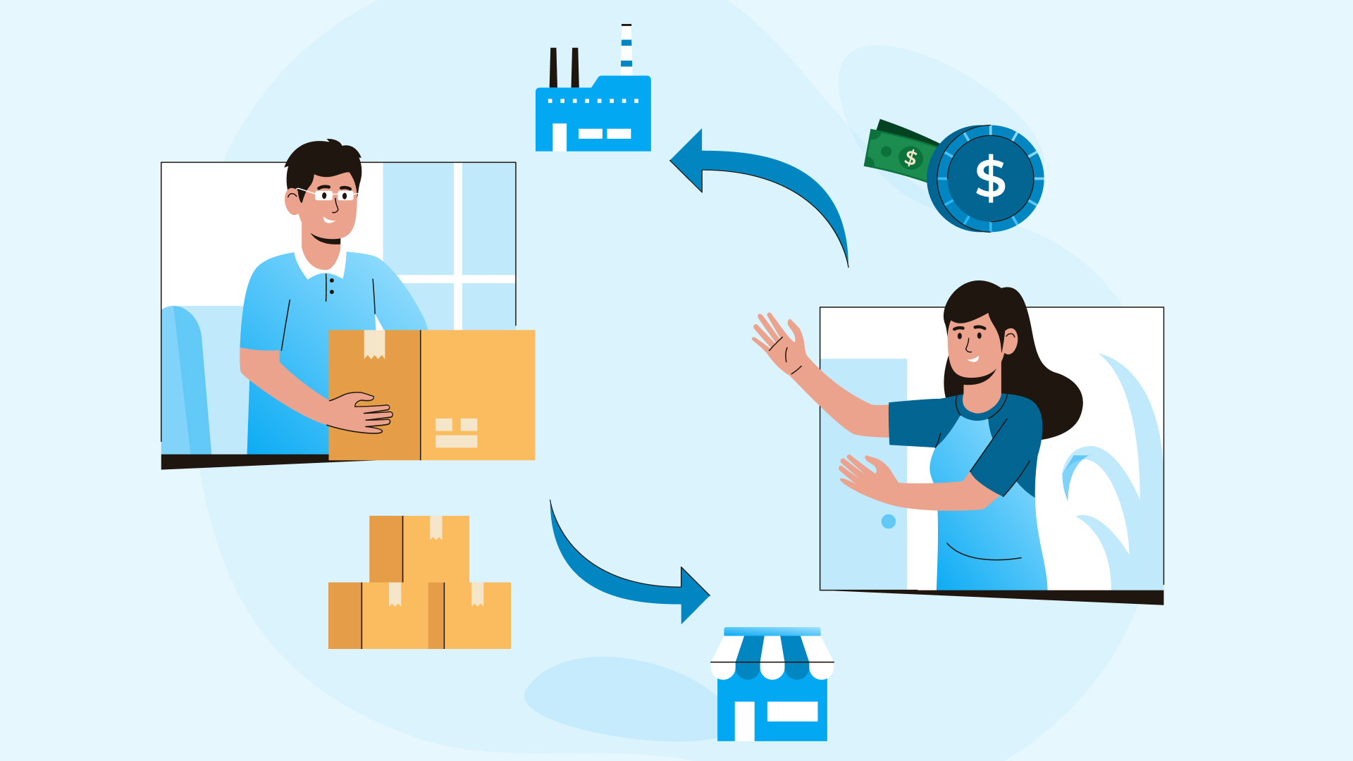 Boost Your Repeat Purchase Rate: Strategies & Examples – Beragampengetahuan