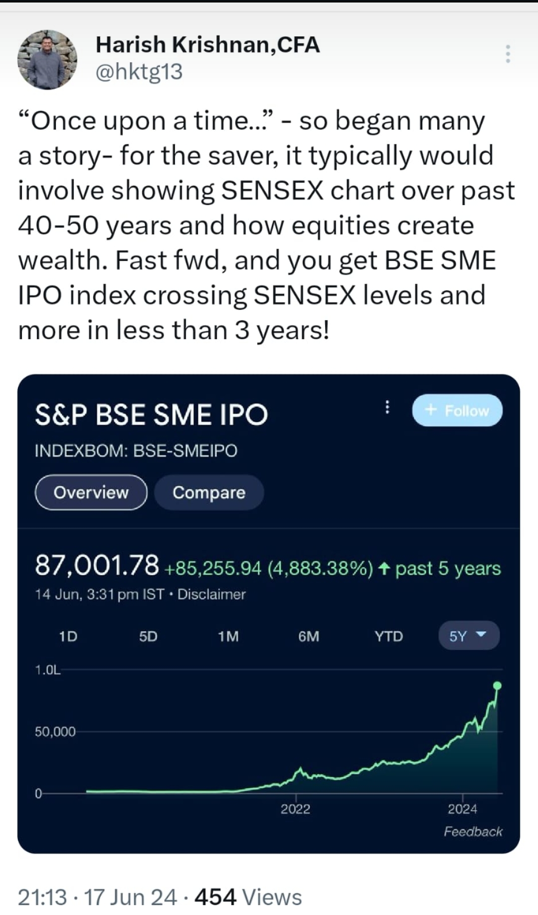 Indeks IPO UKM BSE > Sensex

 – Beragampengetahuan