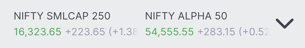 Permintaan UI pada Sticky pin – Platform Zerodha – FAQ Perdagangan oleh Zerodha

 – Beragampengetahuan
