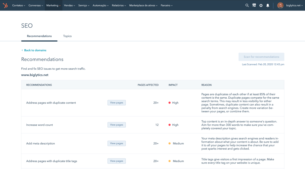 beragampengetahuan SEO Marketing Software