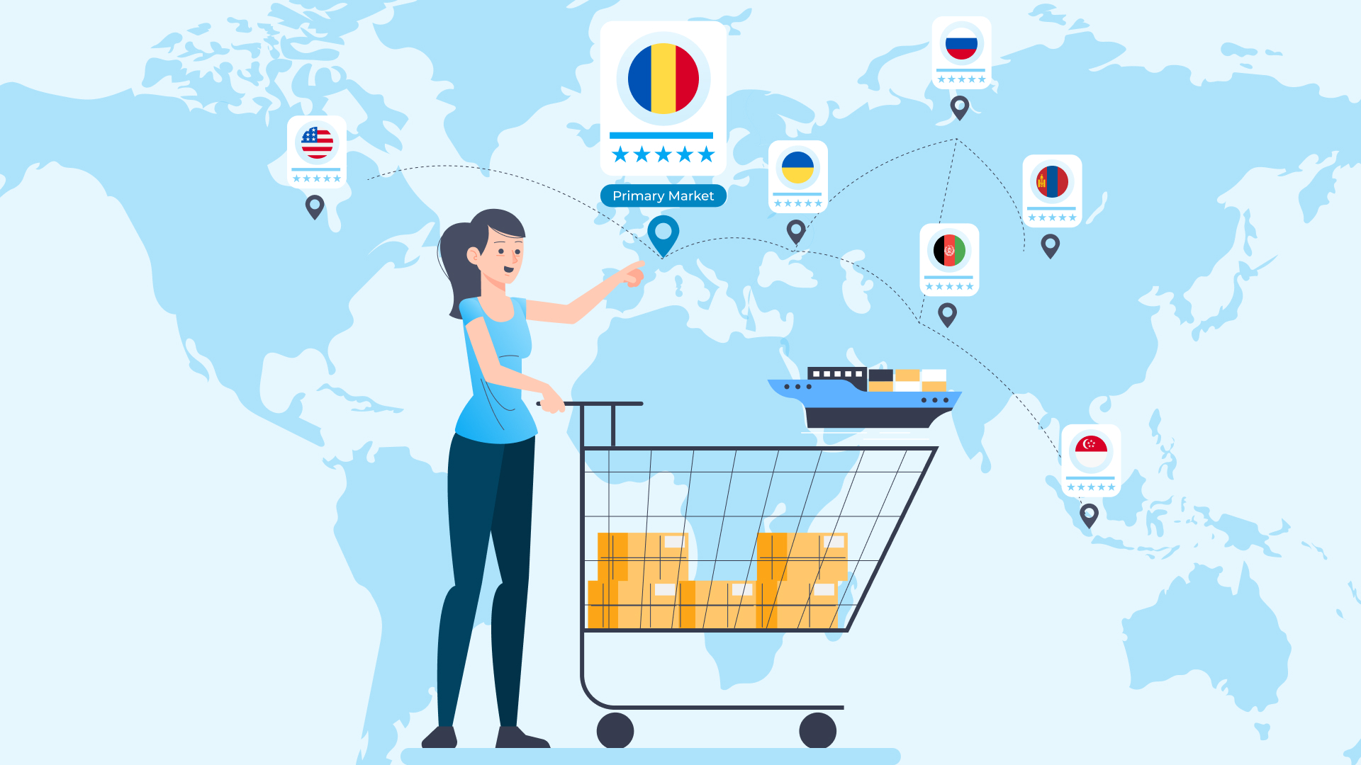 Shopify Markets or Markets Pro 2024: Which Is Better? – Beragampengetahuan