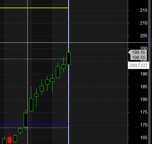TINGKAT SWING IBU CUMMINS INDIA CEM

 – Beragampengetahuan