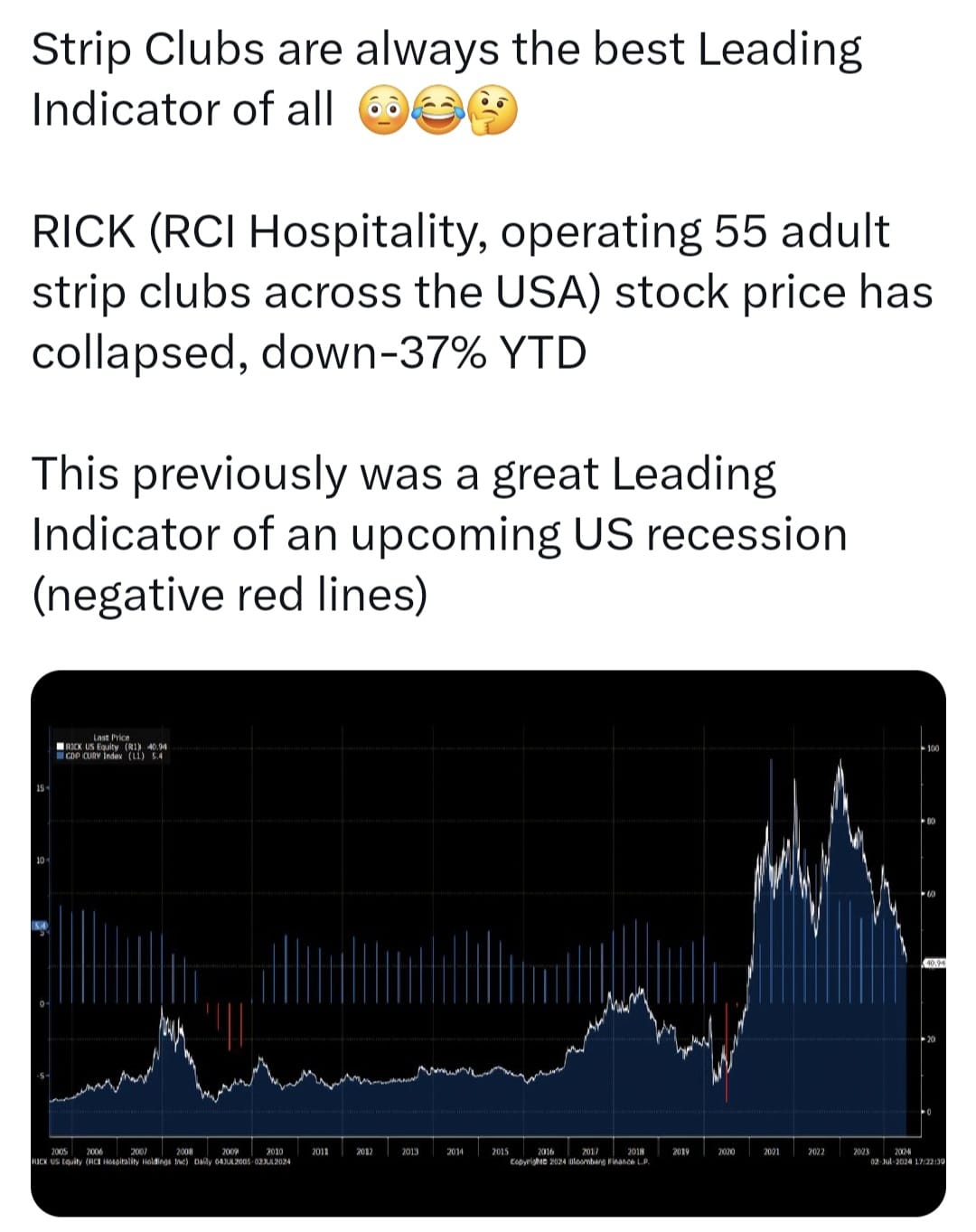 indikator kebenaran telanjang

 – Beragampengetahuan