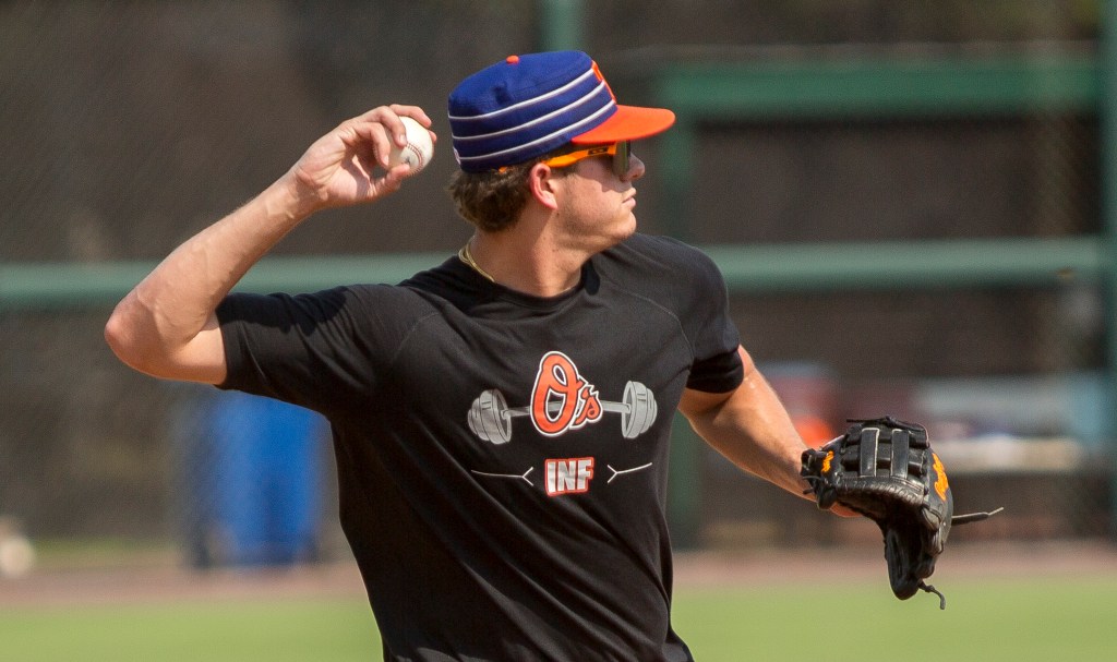 Coby Mayo ‘akan membantu’ Orioles pada tahun 2024, tetapi keputusan sudah dibuat

 – Beragampengetahuan