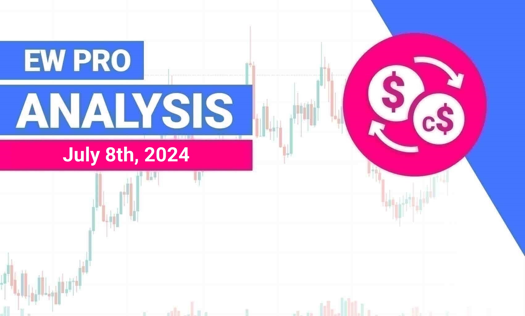 Analisis Elliott Wave USD/CAD – 8 Juli 2024

 – Beragampengetahuan