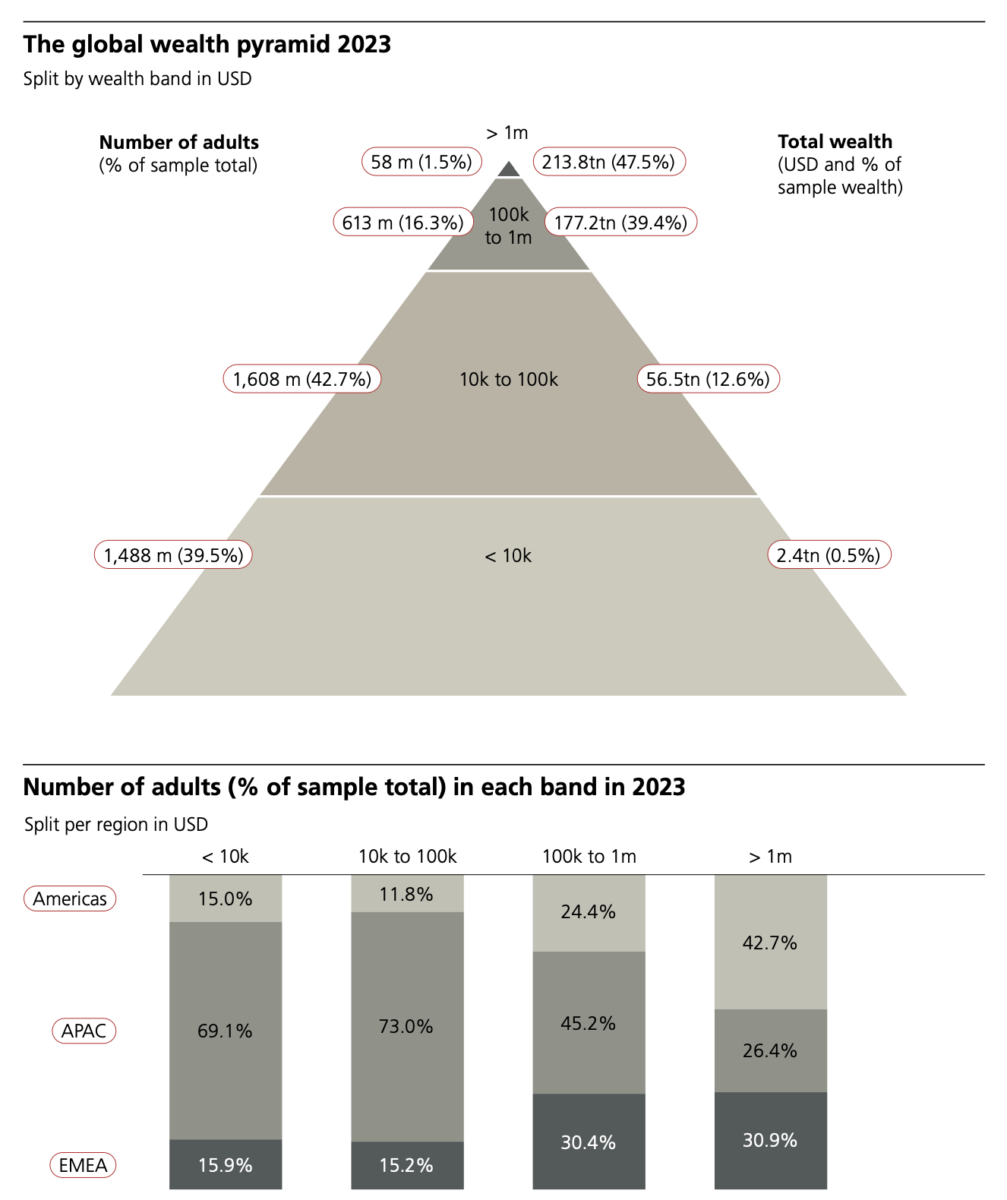 10 Bacaan Akhir Pekan—Melihat Gambaran Besarnya

 – Beragampengetahuan