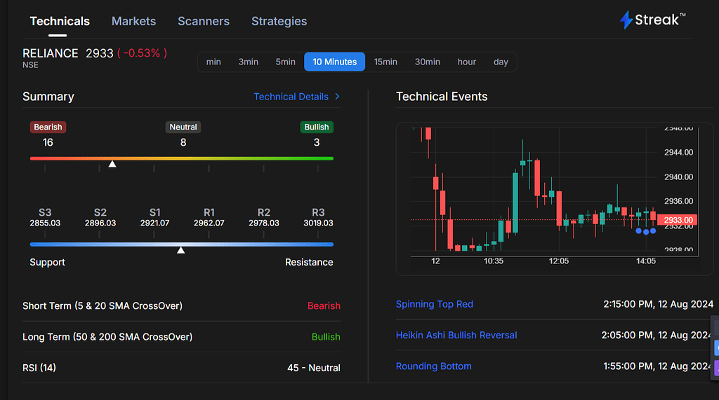 Alat seni baru untuk kaligrafi layang-layang

 – Beragampengetahuan