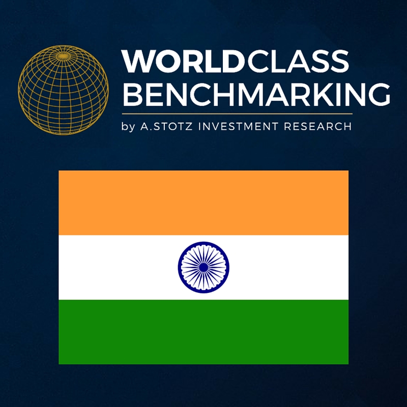 Tolok Ukur Kelas Dunia dari Colgate-Palmolive (India) Ltd.

 – Beragampengetahuan