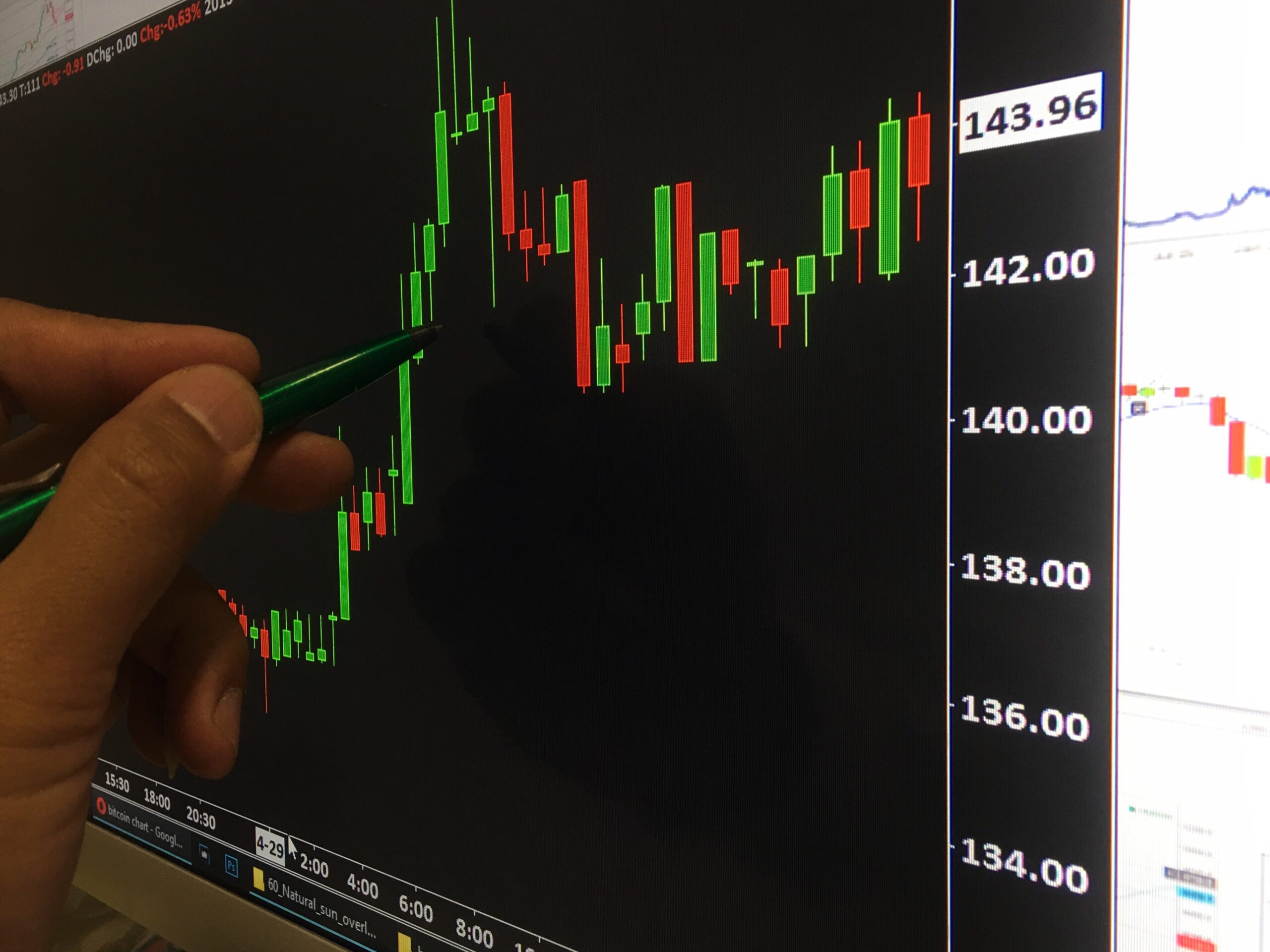 Panduan Penting RSI: Tingkatkan Tingkat Keberhasilan Trading Forex Anda

 – Beragampengetahuan