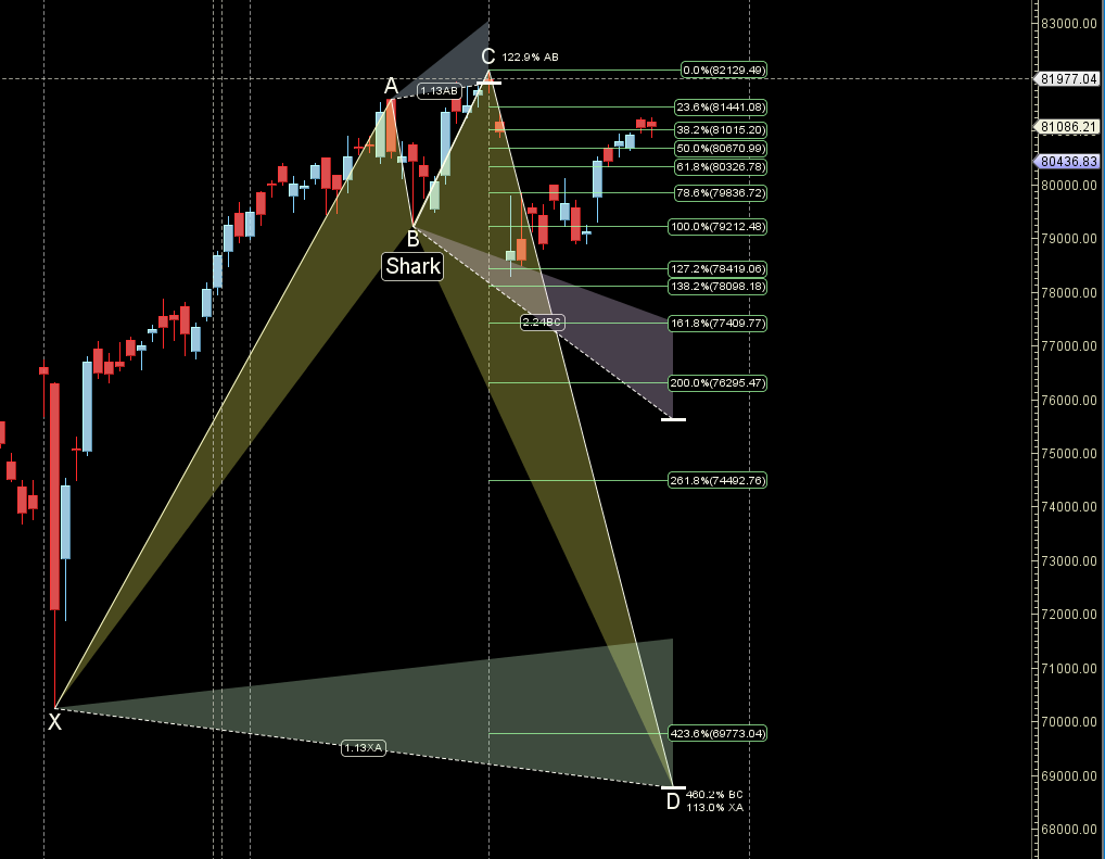 Venus trine Uranus: Prakiraan SENSEX untuk 26-30 Agustus 2024

 – Beragampengetahuan