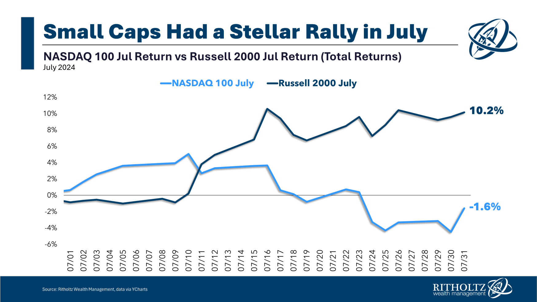 Sampai jumpa di bulan September…

 – Beragampengetahuan