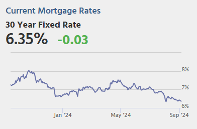 Risiko yang Dihitung: Jumat: Laporan Pekerjaan

 – Beragampengetahuan