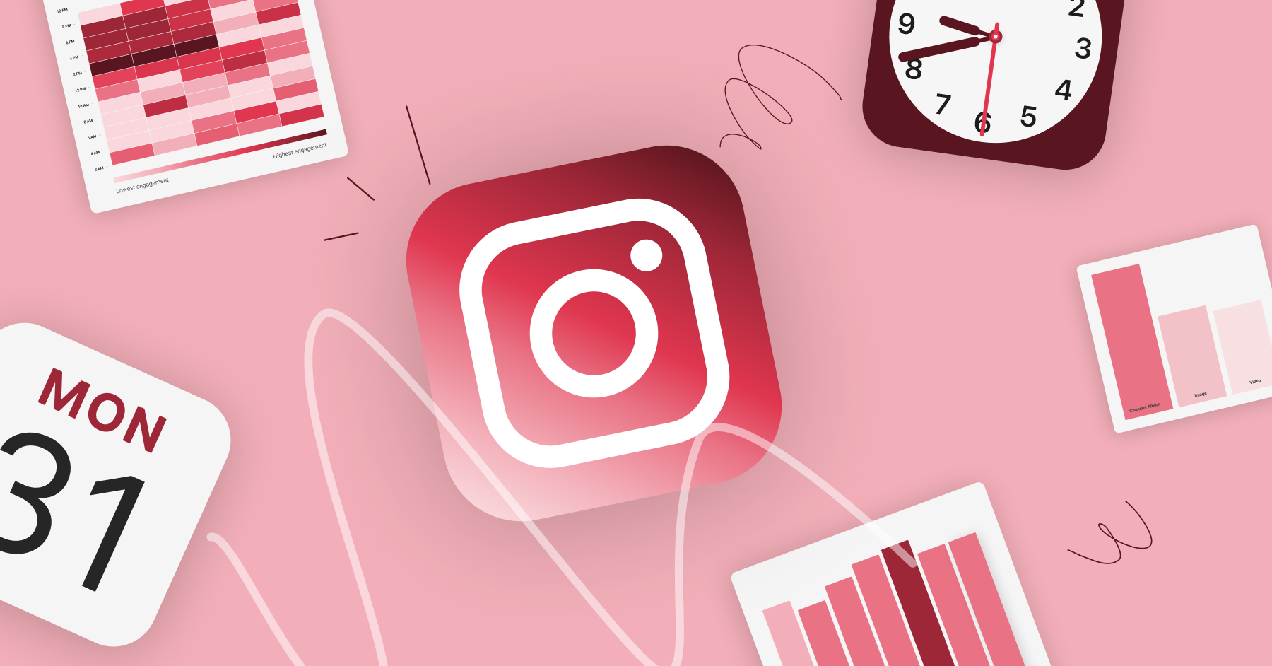 Best Time to Post on Instagram in 2024 (With Heatmap) – Beragampengetahuan