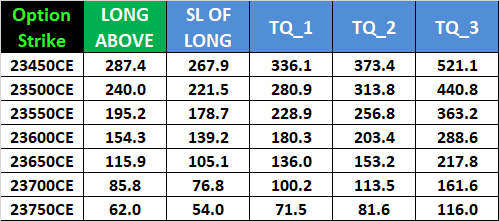 Panduan Kedaluwarsa Mingguan Fin Nifty Options | 10 September 2024

 – Beragampengetahuan