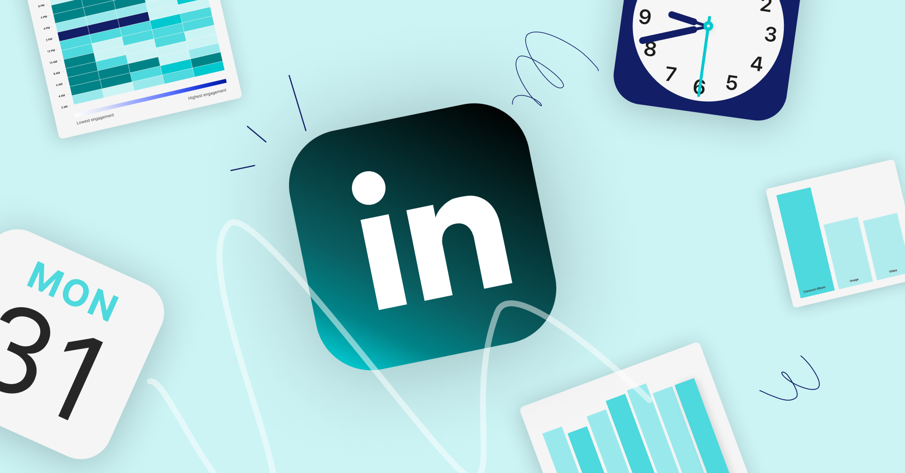 Waktu Terbaik untuk Posting di LinkedIn pada tahun 2024 (+ Peta Panas)

 – Beragampengetahuan