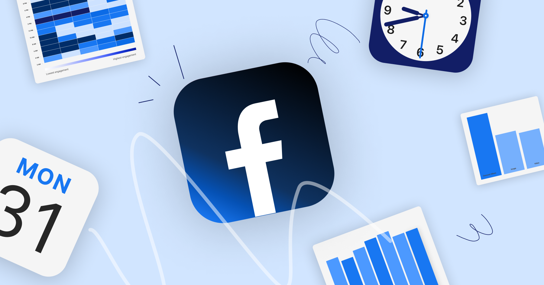We Analyzed 1 Million Posts – Beragampengetahuan