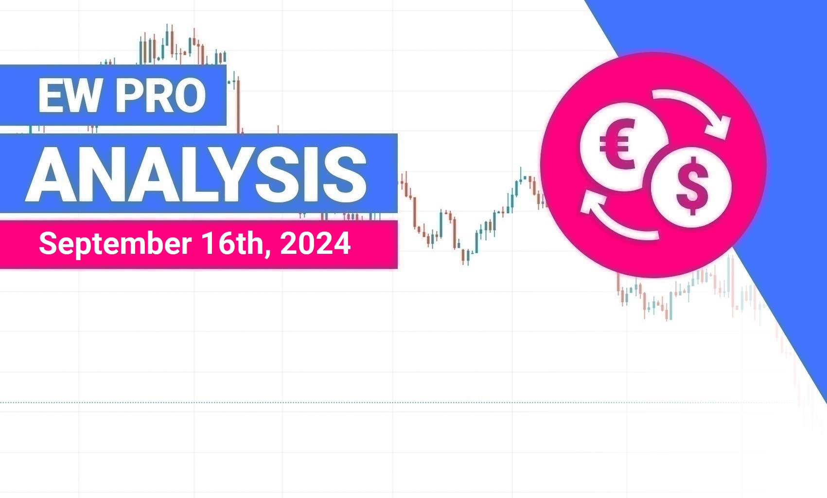 Analisis Elliott Wave EURUSD – 16 September 2024

 – Beragampengetahuan