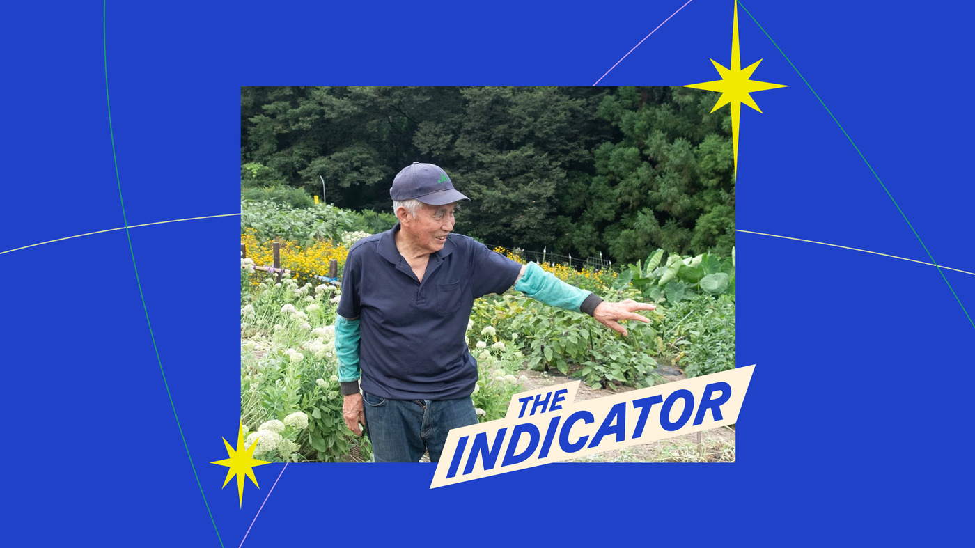 Indikator dari Planet Money: beragampengetahuan

 – Beragampengetahuan