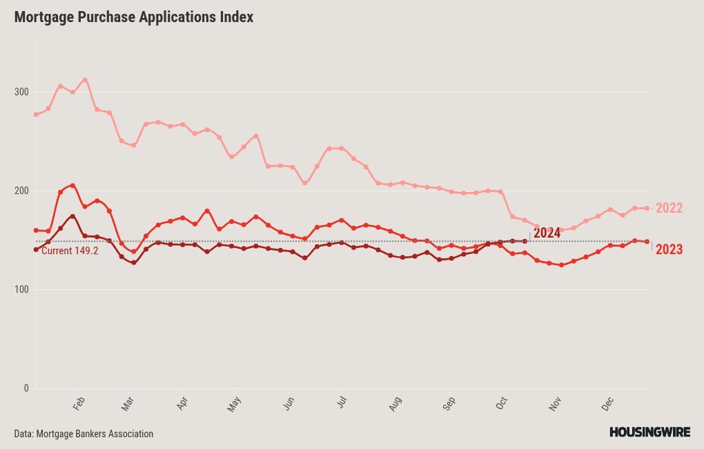 Visualisasi grafik