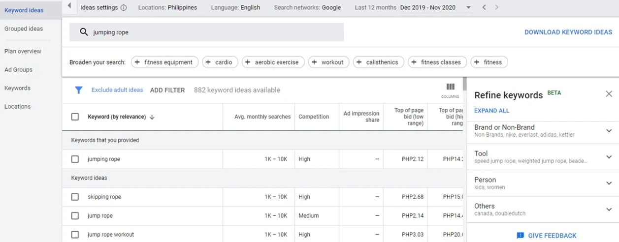Google keyword planner example results free blogging tool