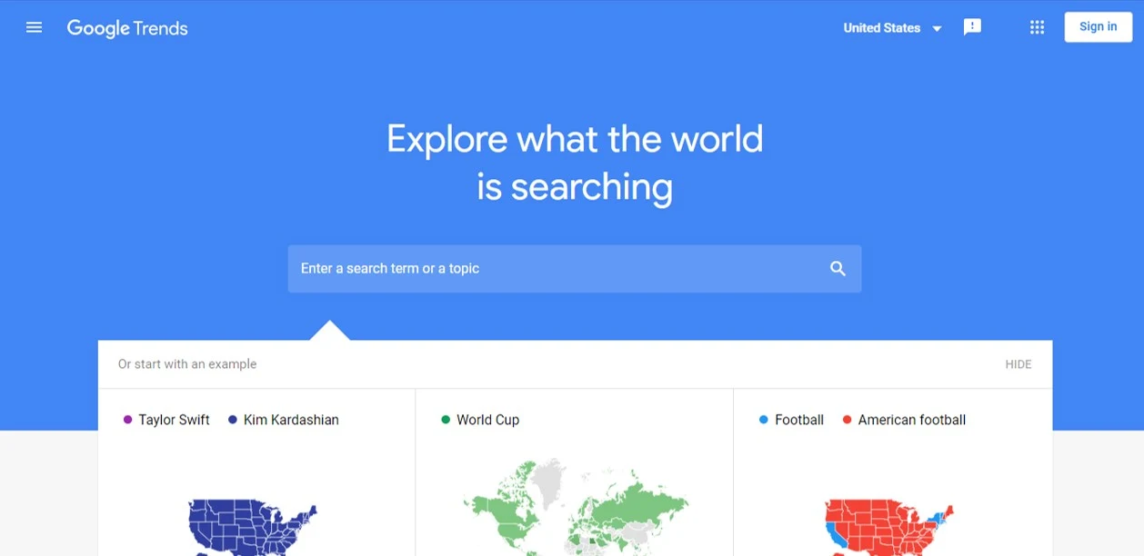 Google Trends free blogging tool