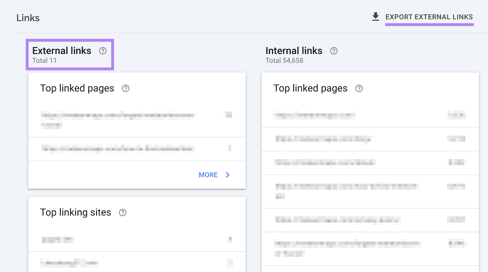 external links report shows top linked pages and top linking sites