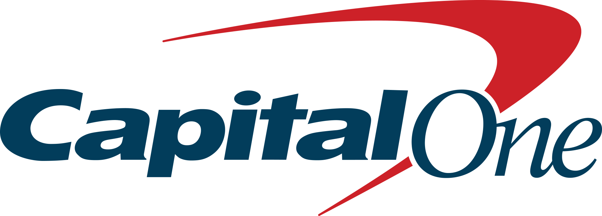 Logo Penghematan Kinerja Capital One 360