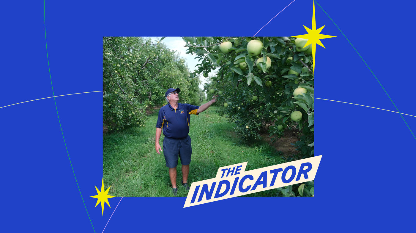 Indikator dari Planet Money: beragampengetahuan

 – Beragampengetahuan