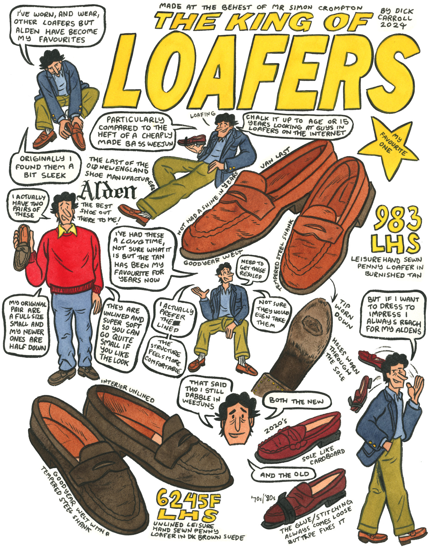 Ilustrasi Gaya dan Mode: Raja Sepatu

 – Beragampengetahuan
