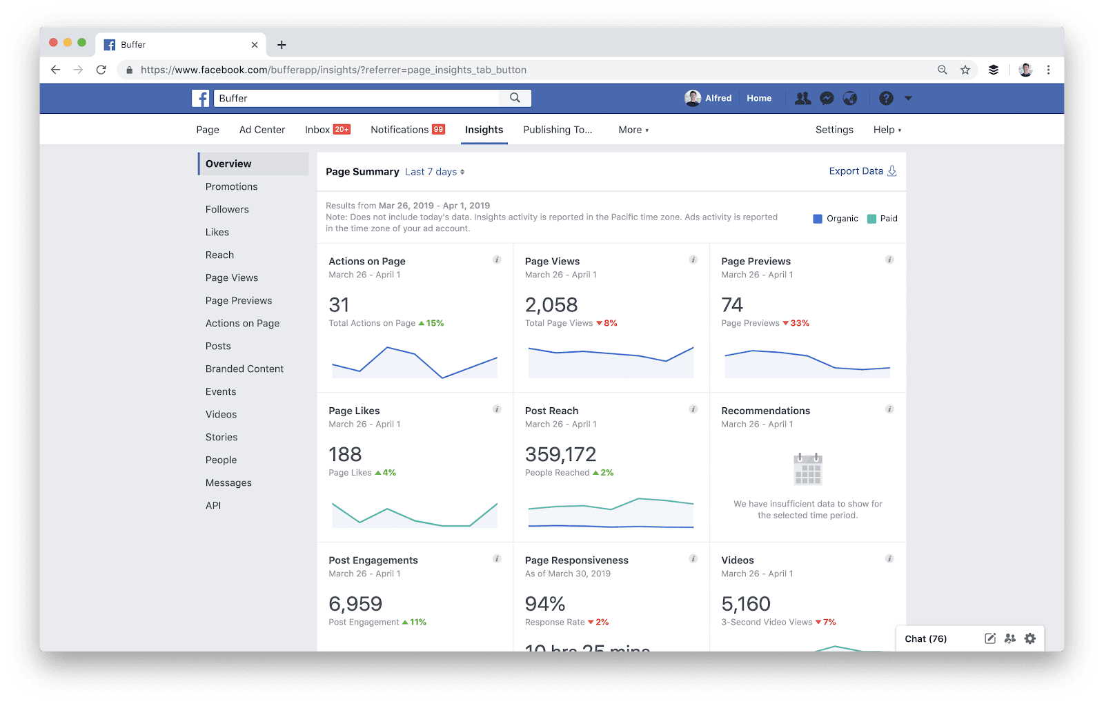 Facebook Insights Facebook Insights social media analytics tools