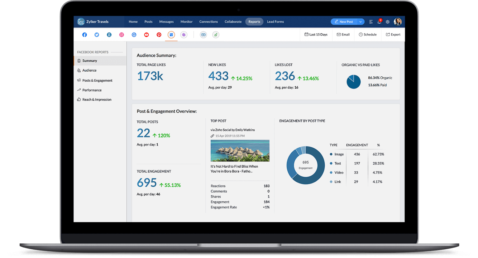 Zoho Social Zoho Social analytics