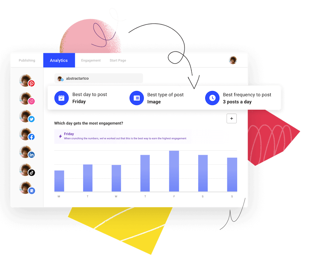 beragampengetahuan social media analytics tools