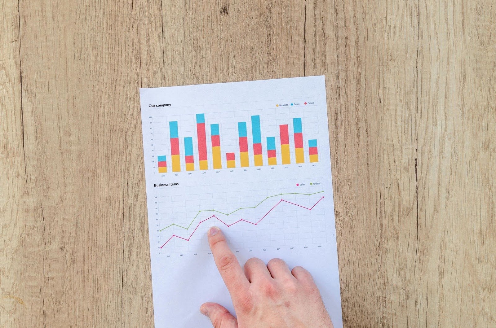ROI sebenarnya dari iklan media sosial untuk startup

 – Beragampengetahuan