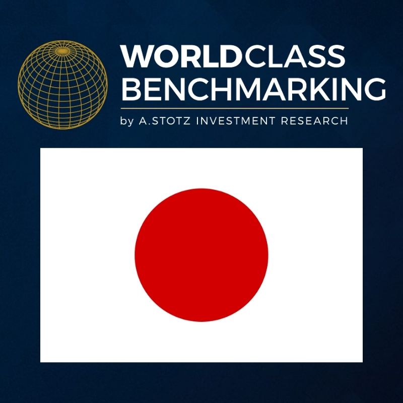 Tolok ukur kelas dunia MIXI Incorporated

 – Beragampengetahuan