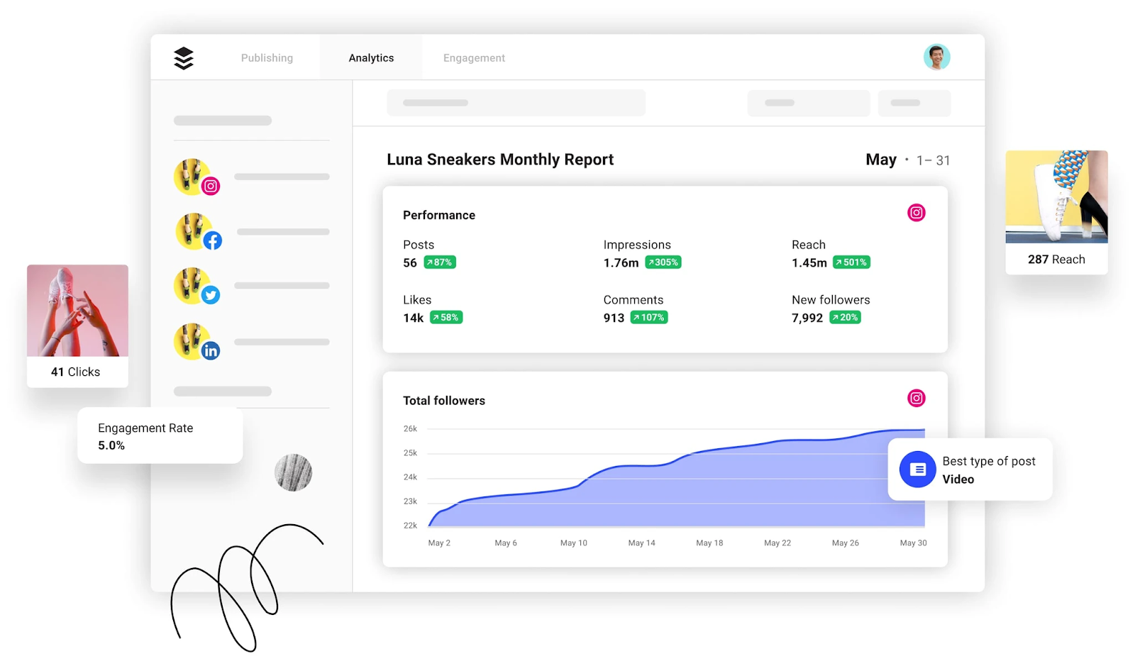 beragampengetahuan Analyze: beragampengetahuan’s Facebook and Instagram Analytics and Reporting Tool beragampengetahuan analytics