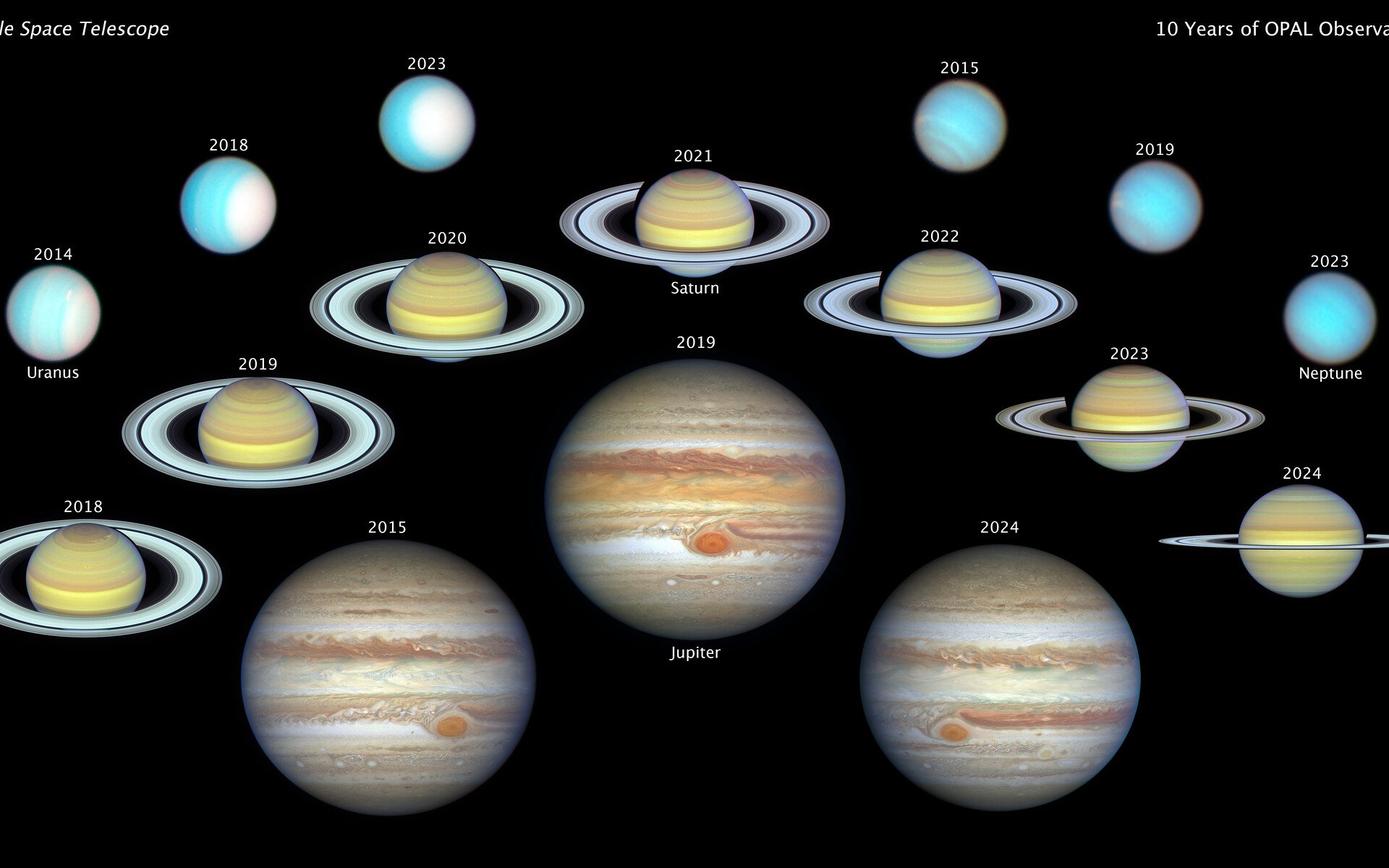 NASA merayakan 10 tahun Hubble melacak planet luar dengan foto-foto menakjubkan

 – Beragampengetahuan