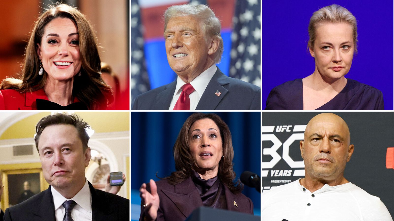 Daftar Pilihan Person of the Year beragampengetahuan termasuk Joe Rogan, Kate Middleton, Donald Trump dan Kamala Harris |

 – Beragampengetahuan