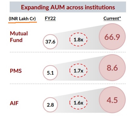 Domestik aum ka dum

 – Beragampengetahuan