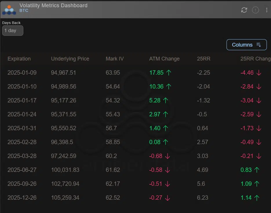 Bitcoin jatuh