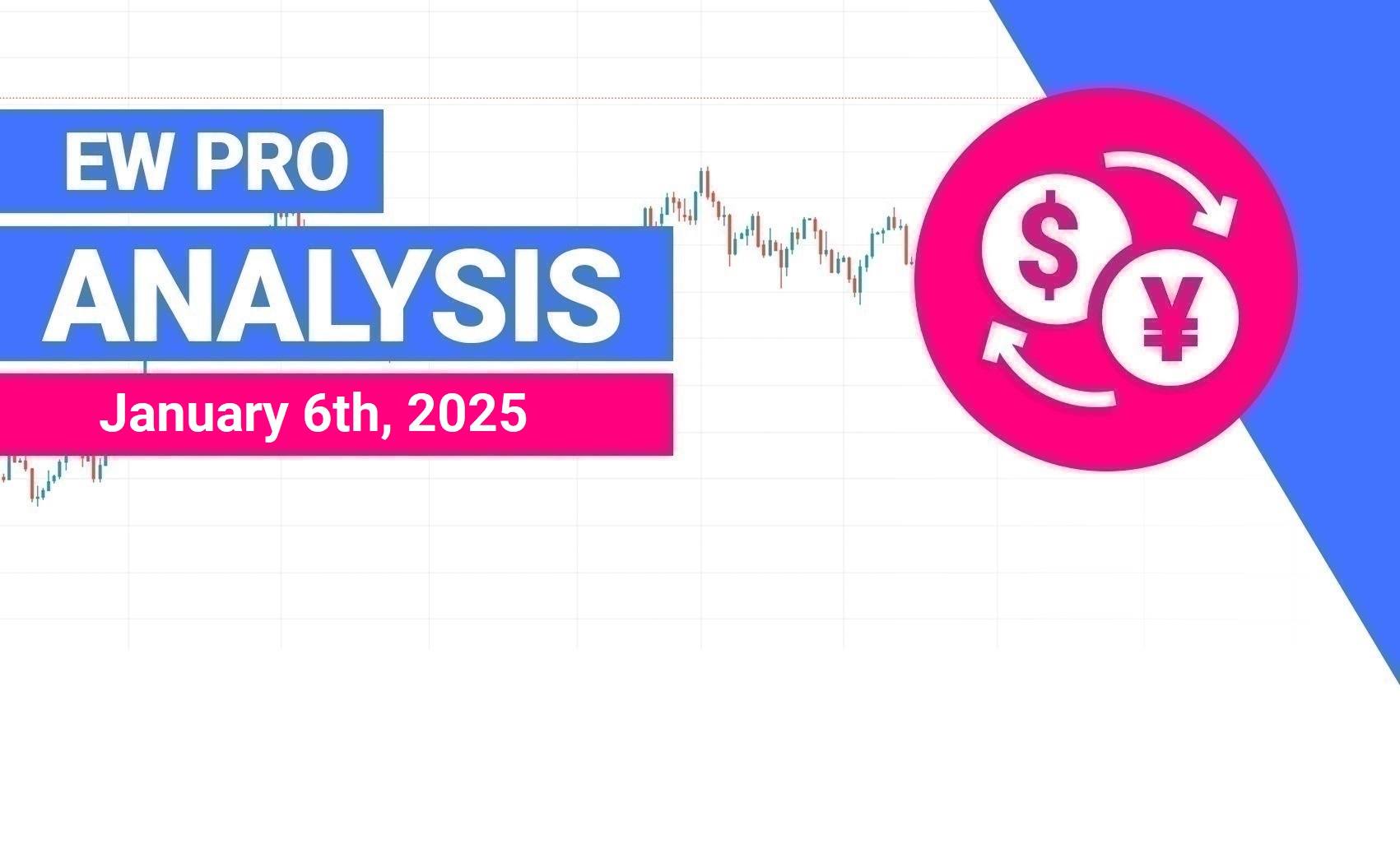 Analisis Elliott Wave USDJPY – 6 Januari 2025

 – Beragampengetahuan