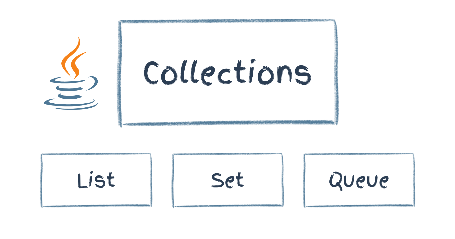 A Complete Tutorial and Examples – beragampengetahuan – Beragampengetahuan