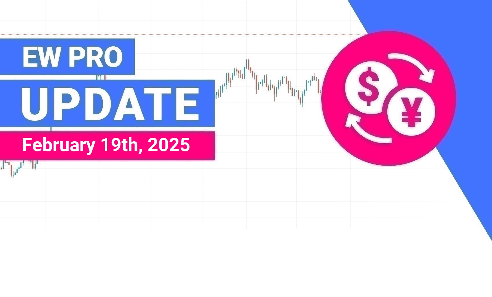 Pembaruan dari Elliott Wave USDJPY – 19 Februari 2025

 – Beragampengetahuan