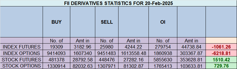 Nifty NR21 dan NR7 Styles – Langkah Besar!

 – Beragampengetahuan