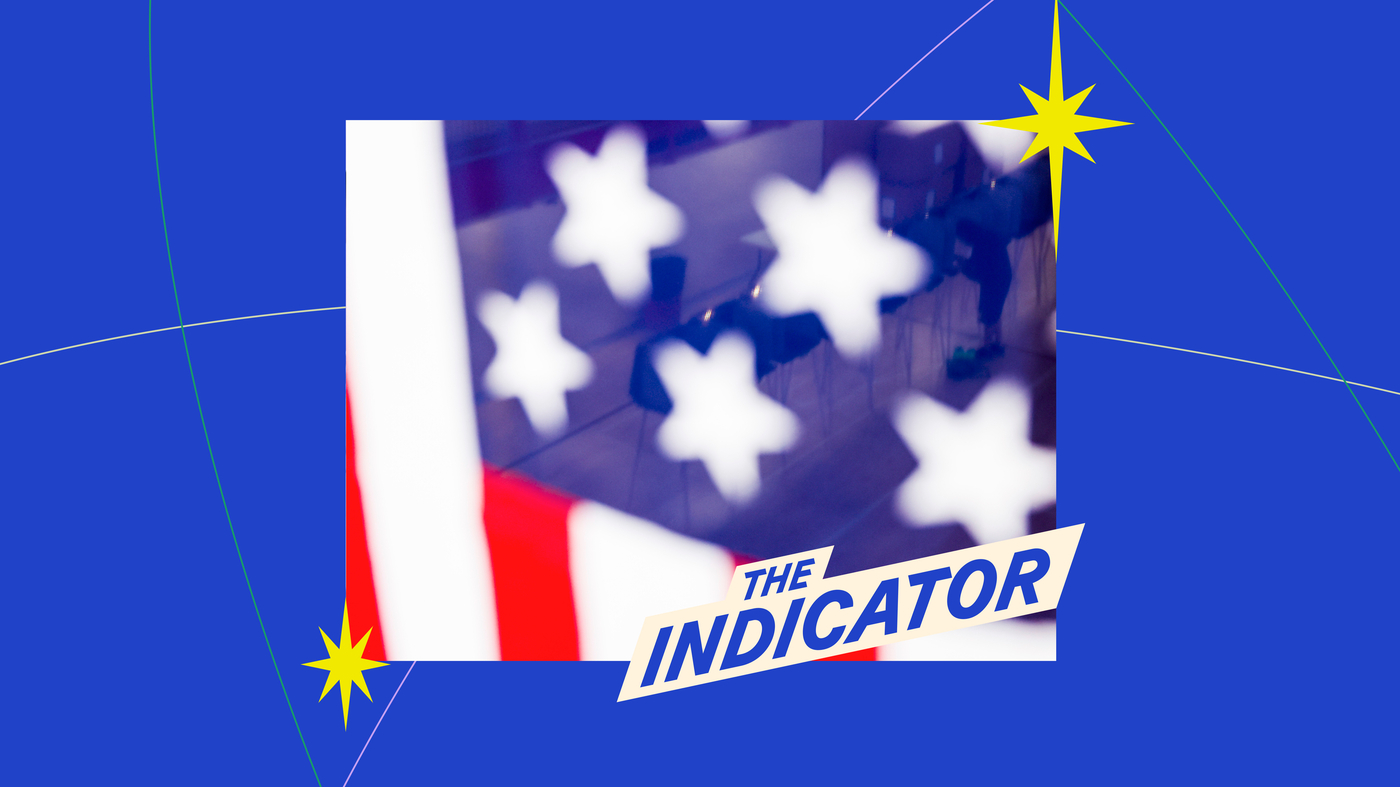Indikator Uang Planet: beragampengetahuan

 – Beragampengetahuan