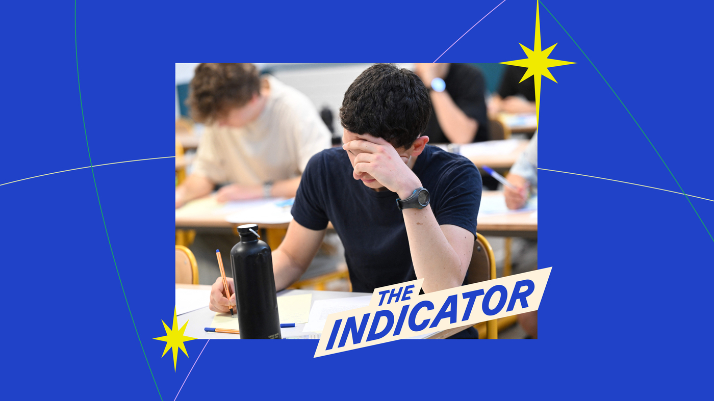 Indikator Uang Planet: beragampengetahuan

 – Beragampengetahuan