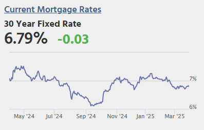 Risiko Dihitung: Pada tanggal 28 Maret, pembaruan Covid: Kematian Covid terus menurun

 – Beragampengetahuan