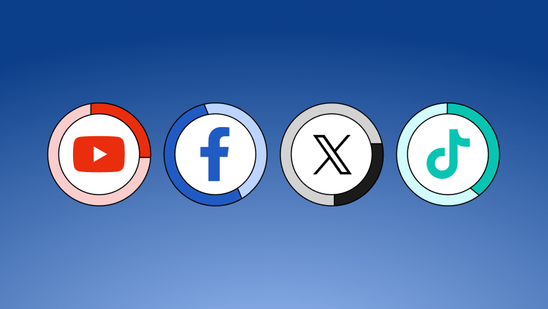 UK Social Media Statistics for 2025 – Beragampengetahuan