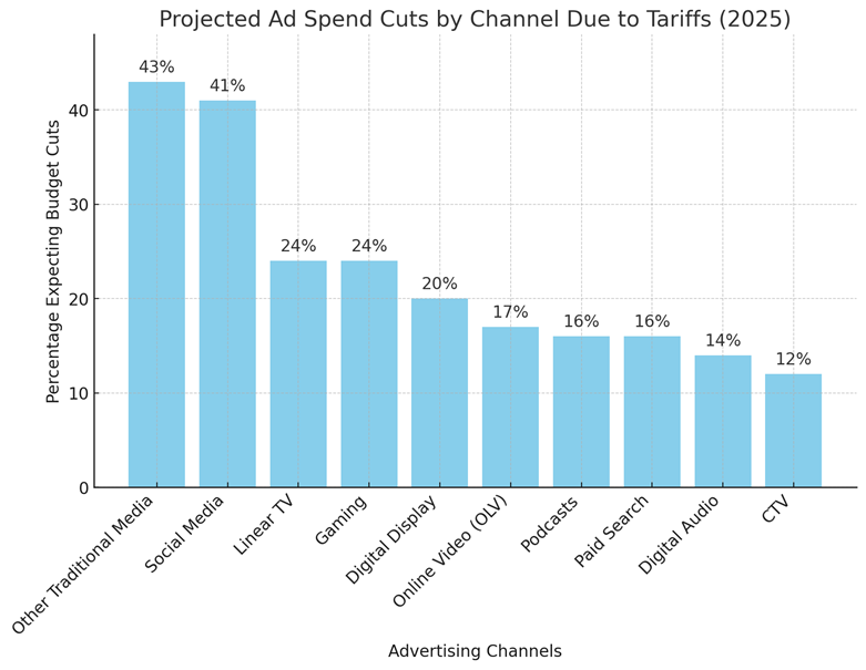 AD 4nXcalrZTVmPNa7jR7q3t1r1M IU7qXWMLDic9JL6VUuTTxudi OYtV IEuOX7tNlCTAk5a1xdraMpwjVX7DbqtCzx B2nlk9oUsRdZGqtoTb4eZVEj ACj3UbLZzJ VQKB3B4WAUG?