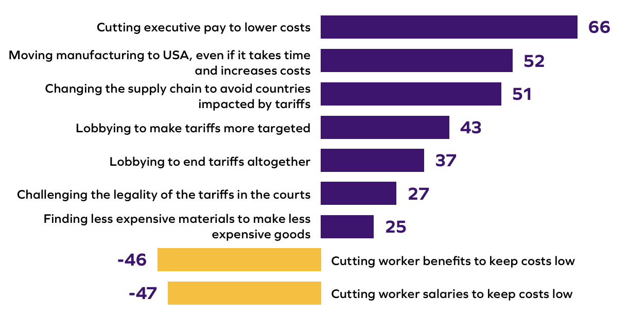 AD 4NXEYU7ZVXFU8PK9DADR0CVYXP6NW6X6RYPJ9HZXTSUZ8DDLHEBXT4NOHXYT SX73NNGUBIKNAQTNIS3NGUBIKNAQTNIS3EM 9LA? kunci = tawb7c7xxdzmhuv0rfmx v16